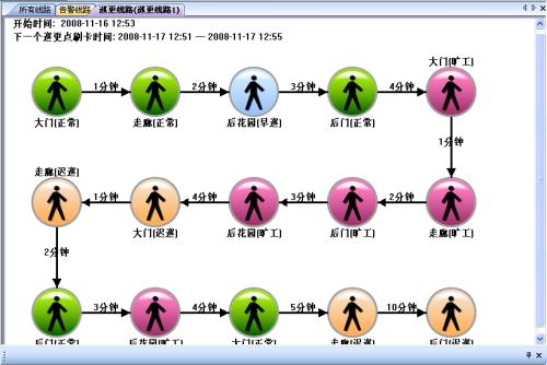 兰溪市巡更系统五号