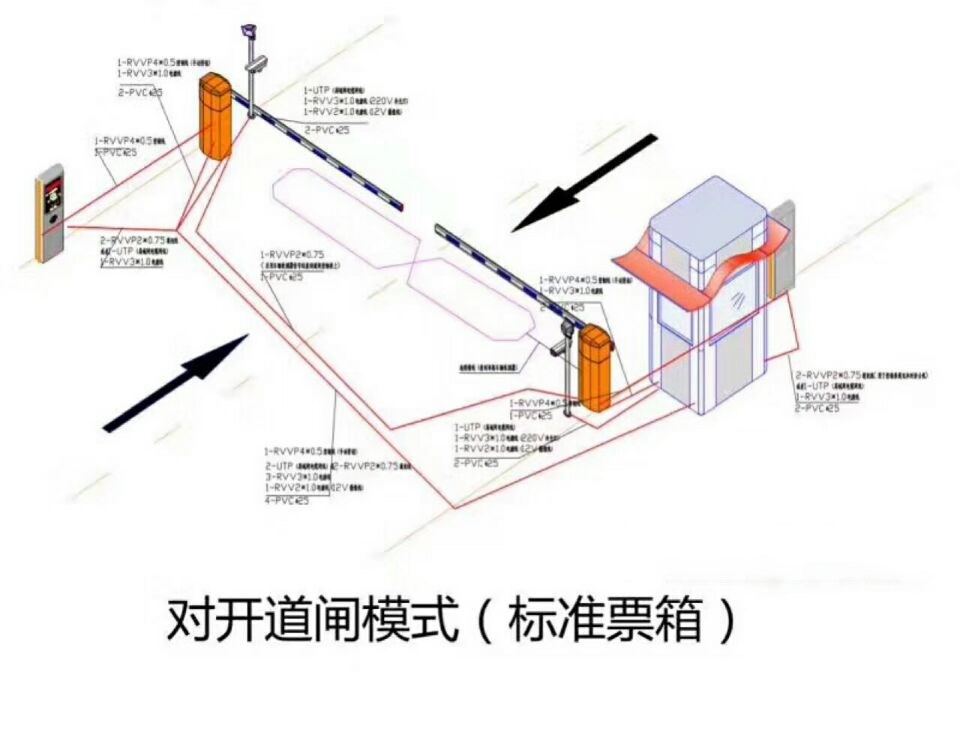 兰溪市对开道闸单通道收费系统