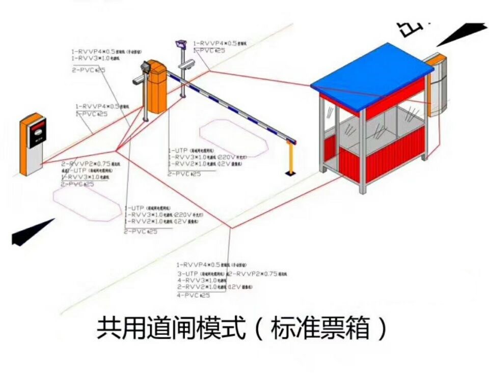 兰溪市单通道模式停车系统