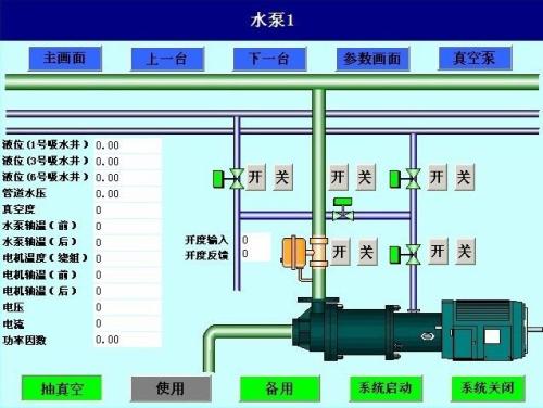 兰溪市水泵自动控制系统八号