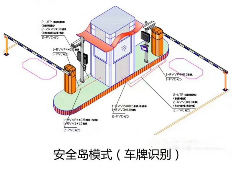 兰溪市双通道带岗亭车牌识别