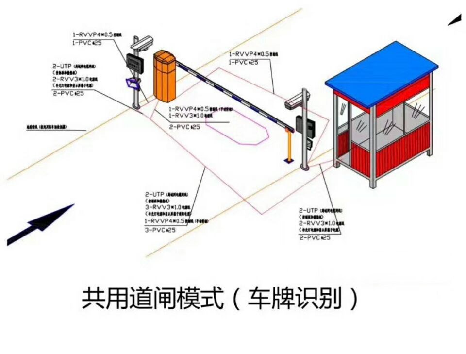 兰溪市单通道车牌识别系统施工